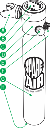 Spare Air Operation